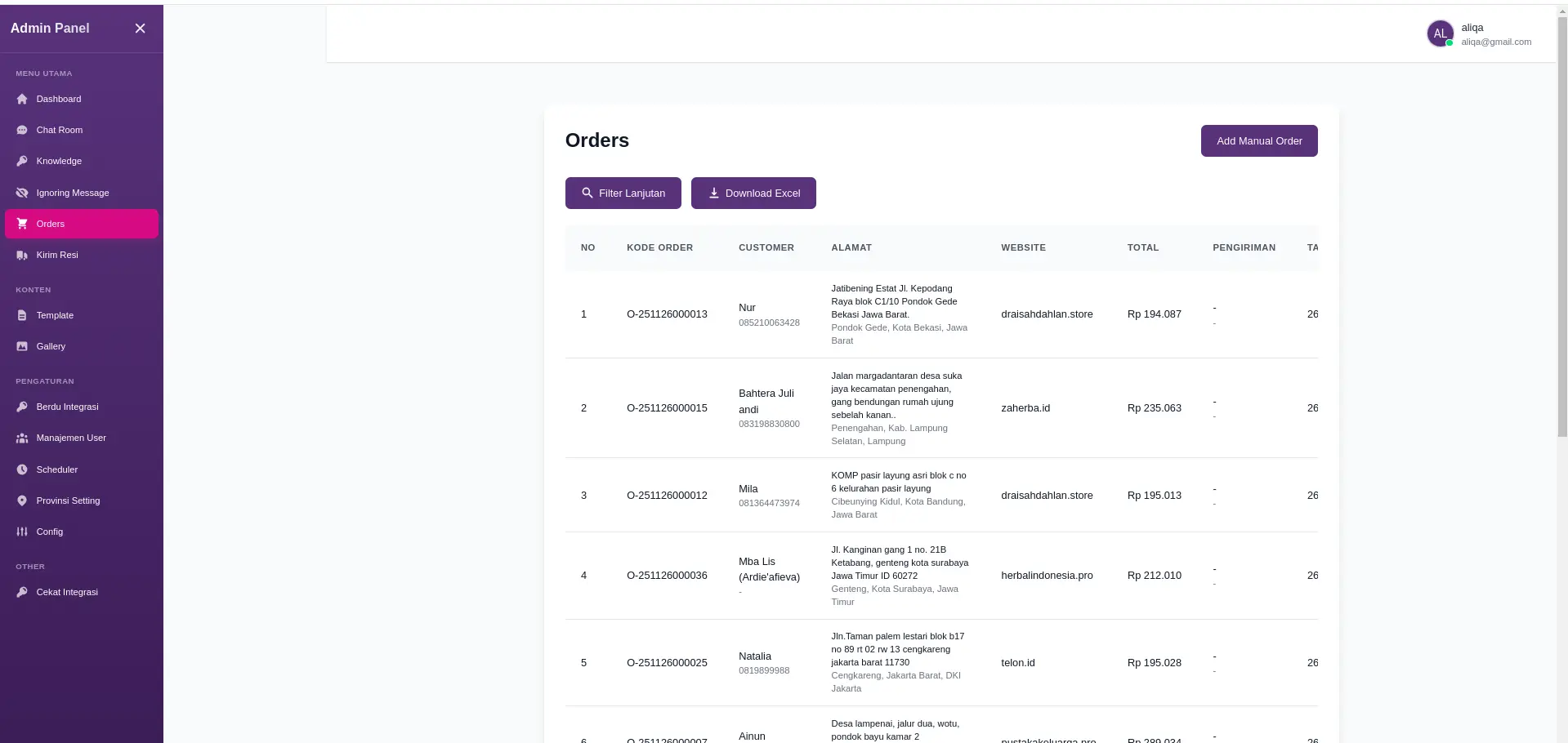 List Order Management
