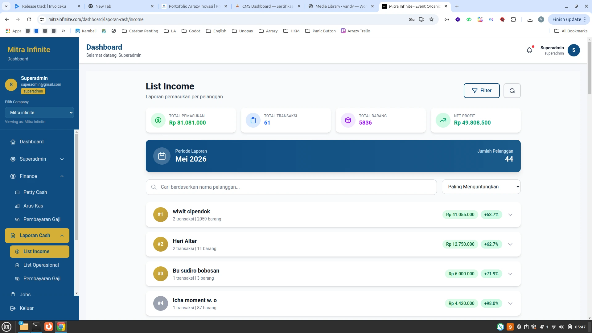 Dashboard Pendataan Pemasukan